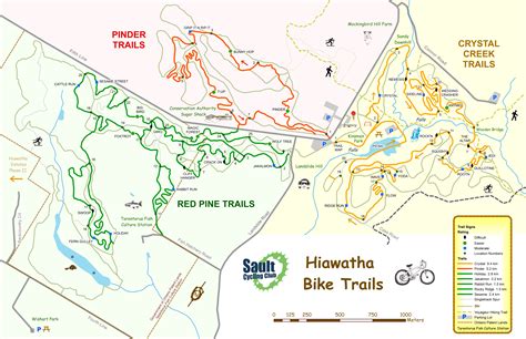 Hiawatha Bike Trail Map